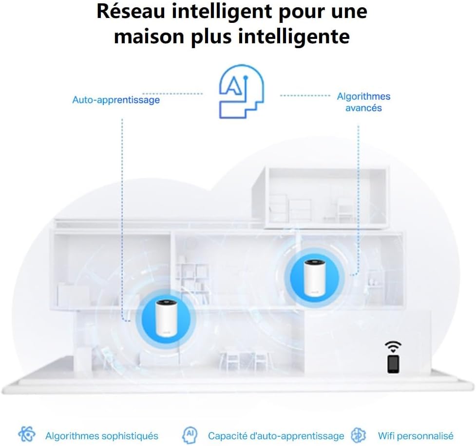 TP-Link Deco WiFi 6E Mesh AXE5400Mbps Deco XE75(3-pack)