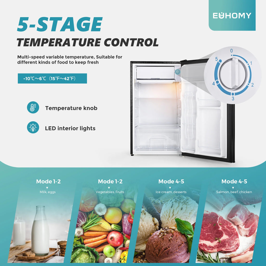 Mini-réfrigérateur EUHOMY 2025 avec congélateur compact. Porte simple