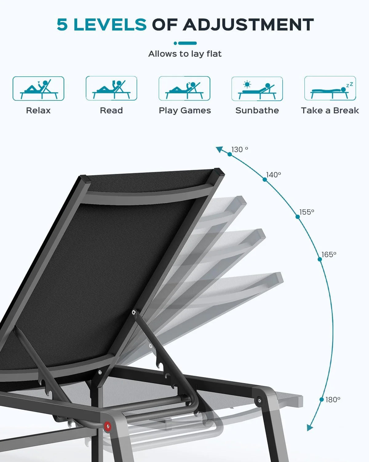 Chaise longue de jardin pliante en aluminium, sans montage, avec dossier réglable 5 positions, idéale pour terrasse, piscine et plage – Noir