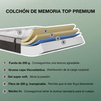 Matelas en mousse à mémoire de forme ferme T-ORMU Premium 150 x 190 cm Matelas en mousse à mémoire de forme Haute fermeté ± 29 cm Hauteur – Double – Respirant Anti-allergique Confortable Ergonomique Oeko-Tex