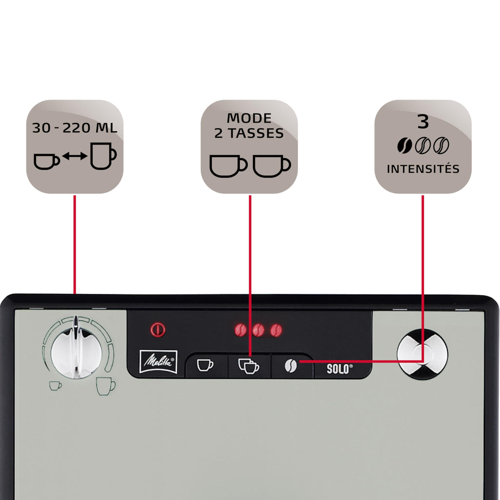 Melitta Solo Sandy Grey, Machine à Café à Grains avec Broyeur et Système d'Extraction des Arômes, Affichage LED, Mode 1 à 2 Tasses, Expresso, Automati