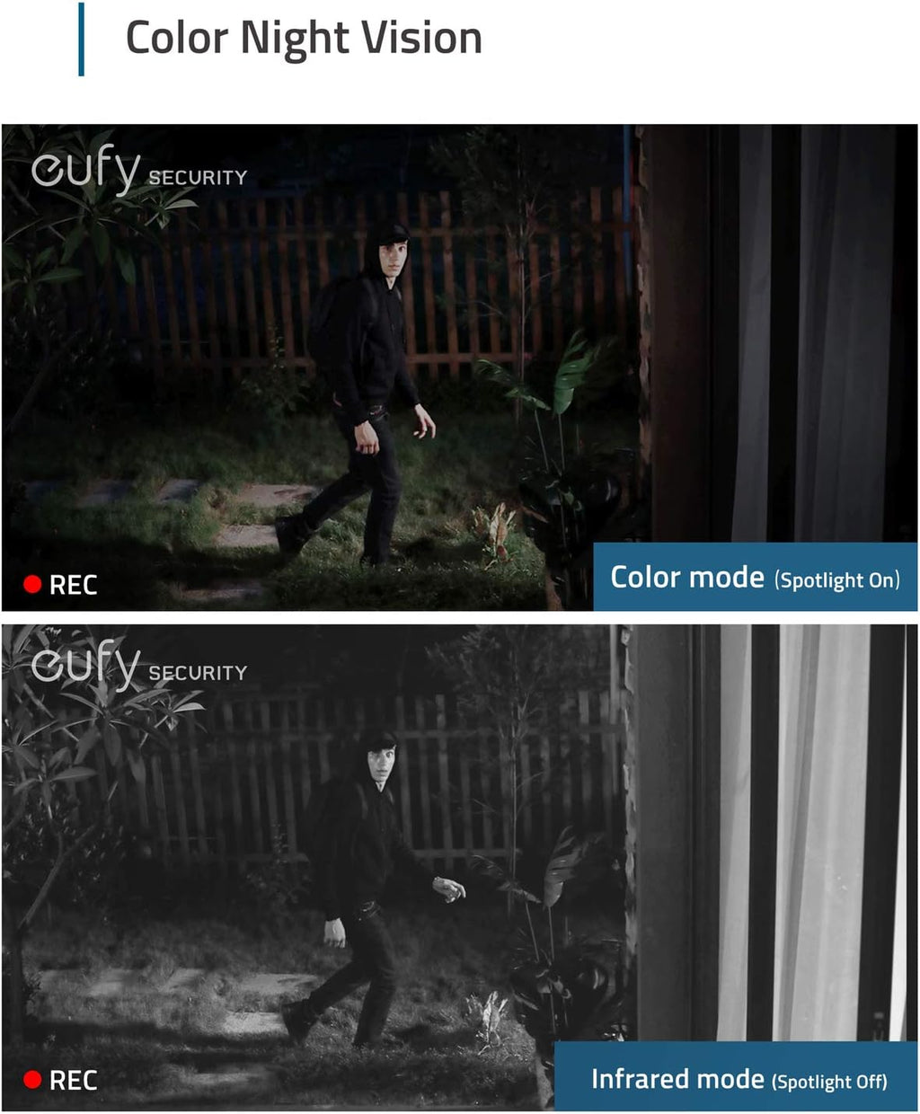 eufy Security eufyCam 2C Pro