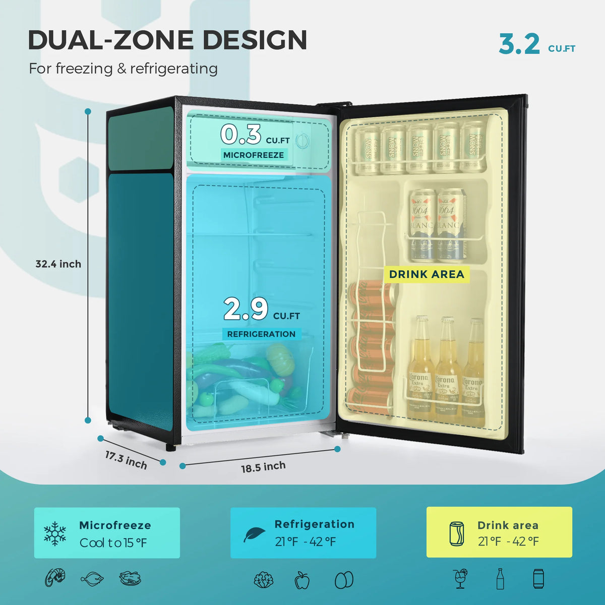 Mini-réfrigérateur EUHOMY 2025 avec congélateur compact. Porte simple