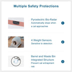 Megonia Litière Autonettoyante Chat Automatique: 2.4GHz WiFi Con App Contrôle à Distance 65L Grande Capacité Anti-Pincement/Fuites/Odeur pour Famille