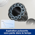Tineco Pure One S15 Essentials Aspirateur Balai sans Fil Intelligent, Brosse Anti-nœuds, Puissant, Longue Autonomie, Excellent pour Multi-Surface, Le Nettoyage des Poils d’Animaux avec éclairage LED