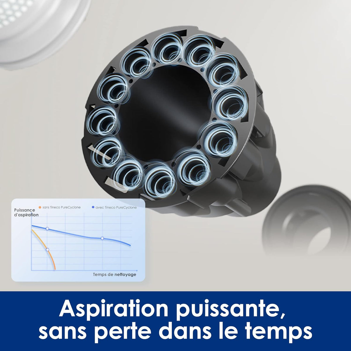 Tineco Pure One S15 Essentials Aspirateur Balai sans Fil Intelligent, Brosse Anti-nœuds, Puissant, Longue Autonomie, Excellent pour Multi-Surface, Le Nettoyage des Poils d’Animaux avec éclairage LED