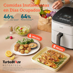 Friteuse à air Cosori Turbo Blaze 6 L, intérieur en métal véritable, moteur CC exclusif, 46 % plus rapide, température de 30 °C à 230 °C, idéale pour griller les viandes, programmes de cuisson complets, silencieux 27 dB
