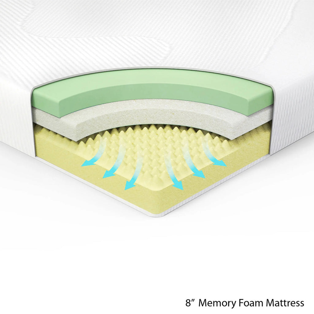 Matelas en mousse à mémoire de forme Zinus Spa Sensations. 20 cm de confort – Taille Queen