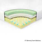 Matelas en mousse à mémoire de forme Zinus Spa Sensations. 20 cm de confort – Taille Queen
