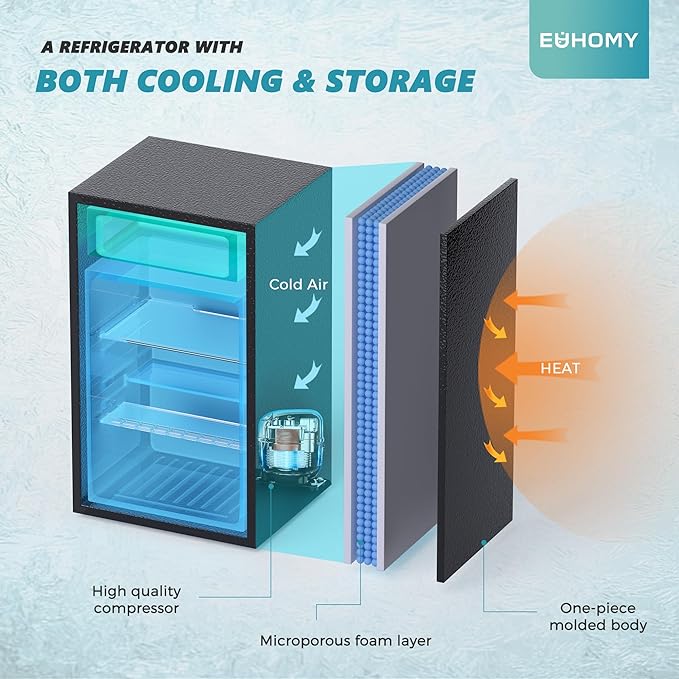 Mini-réfrigérateur EUHOMY 2025 avec congélateur compact. Porte simple