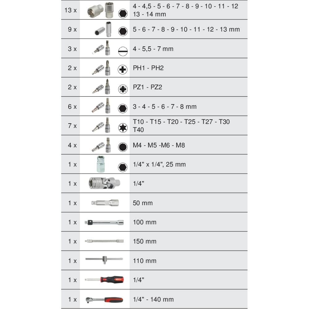 KS Tools - 922.0654 - Caisse à outils complète 1/4 - Coffret de maintenance - 4 à 14 mm - Coffret de douilles et embouts - Outillage mecanique auto - 54 Pièces : Bricolage
