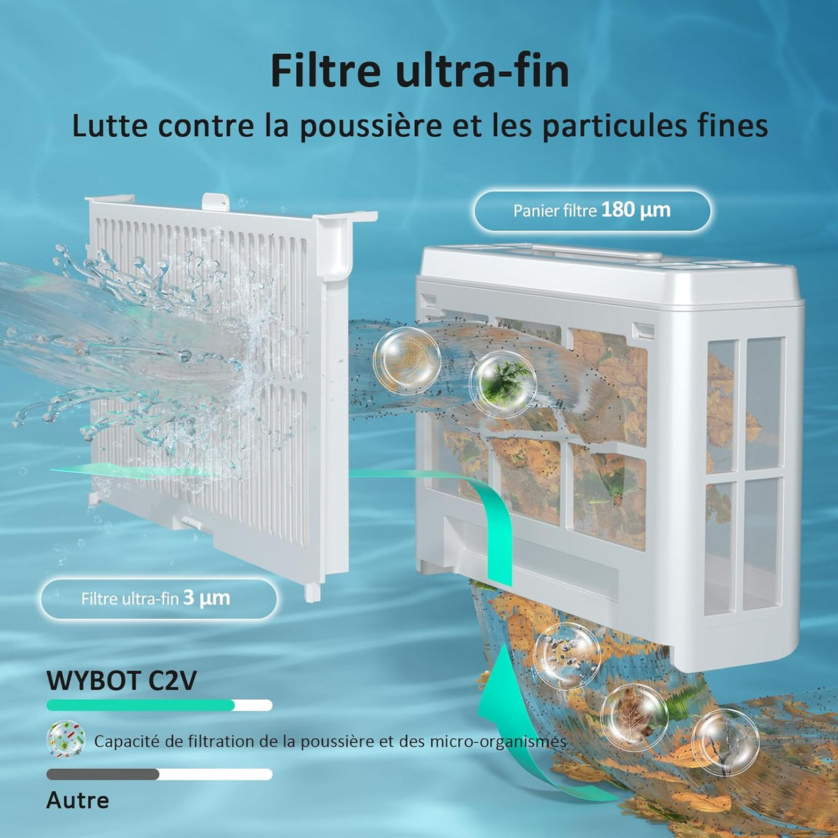 WYBOT C2 Vision AI caméra Robot Piscine sans Fil avec Batterie, Robot de Piscine Sol et Mur, Filtration à Deux Couches, Aspiration puissante, pour piscines enterrées jusqu'à 180㎡