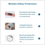 Megonia Litière Autonettoyante Chat Automatique: 2.4GHz WiFi Con App Contrôle à Distance 65L Grande Capacité Anti-Pincement/Fuites/Odeur pour Famille