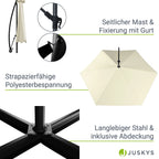 Parapluie LED excentrique 2025 Brésil