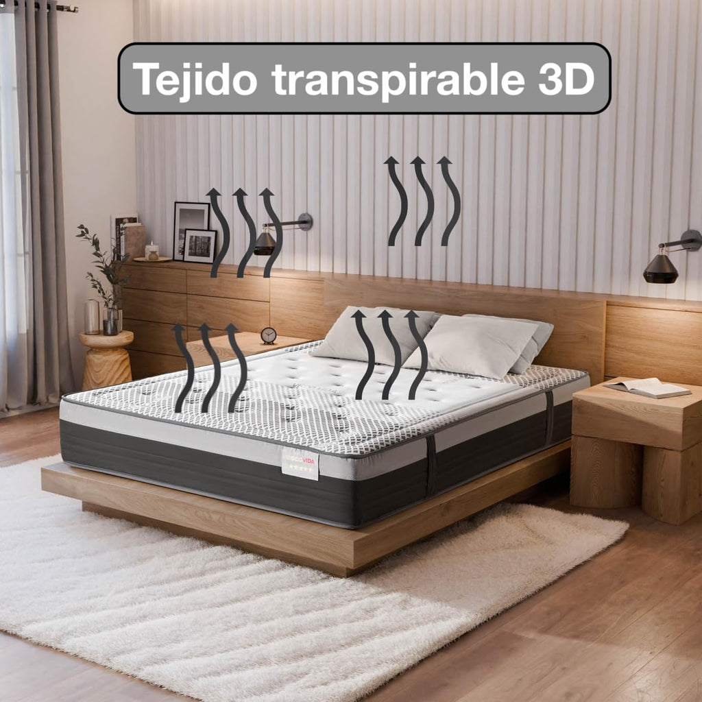 Matelas en mousse à mémoire de forme ferme T-ORMU Premium 150 x 190 cm Matelas en mousse à mémoire de forme Haute fermeté ± 29 cm Hauteur – Double – Respirant Anti-allergique Confortable Ergonomique Oeko-Tex