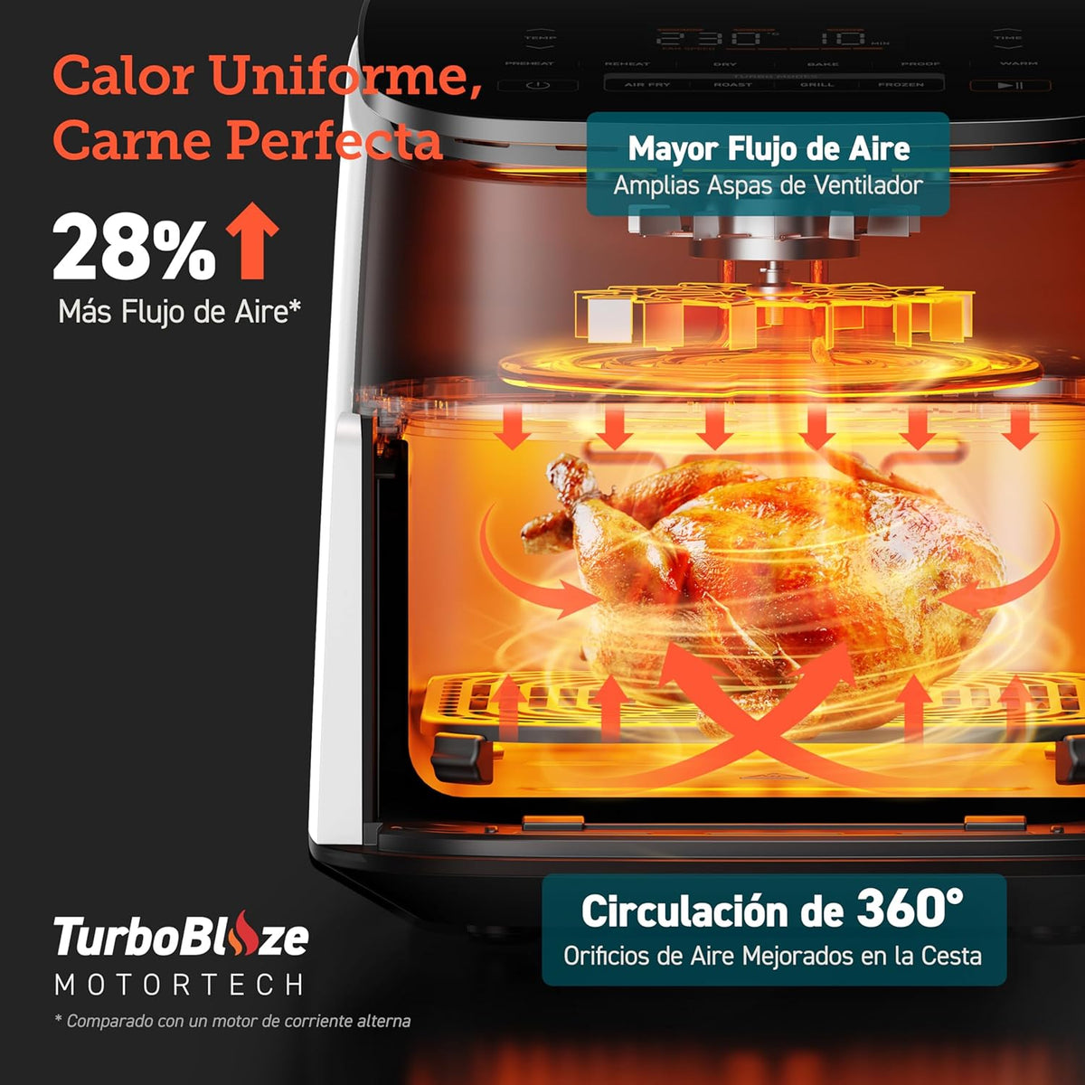 Friteuse à air Cosori Turbo Blaze 6 L, intérieur en métal véritable, moteur CC exclusif, 46 % plus rapide, température de 30 °C à 230 °C, idéale pour griller les viandes, programmes de cuisson complets, silencieux 27 dB