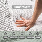 Matelas en mousse à mémoire de forme ferme T-ORMU Premium 150 x 190 cm Matelas en mousse à mémoire de forme Haute fermeté ± 29 cm Hauteur – Double – Respirant Anti-allergique Confortable Ergonomique Oeko-Tex