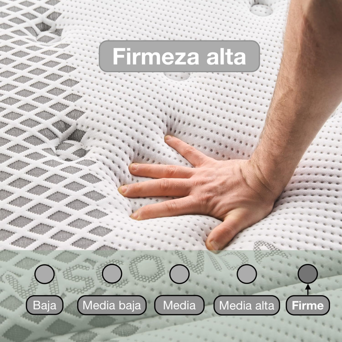 Matelas en mousse à mémoire de forme ferme T-ORMU Premium 150 x 190 cm Matelas en mousse à mémoire de forme Haute fermeté ± 29 cm Hauteur – Double – Respirant Anti-allergique Confortable Ergonomique Oeko-Tex