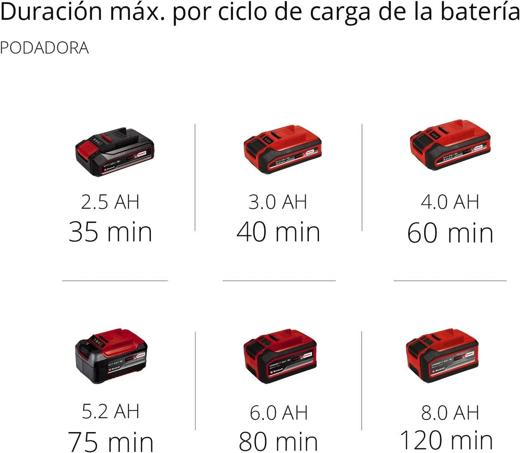 Outil multifonction sans fil Einhell Power X Change GE-HC 18 Li T Solo - 200 W, 18 V, taille-haie et scie électrique 2 en 1, lame Oregon, chargeur et batterie non inclus