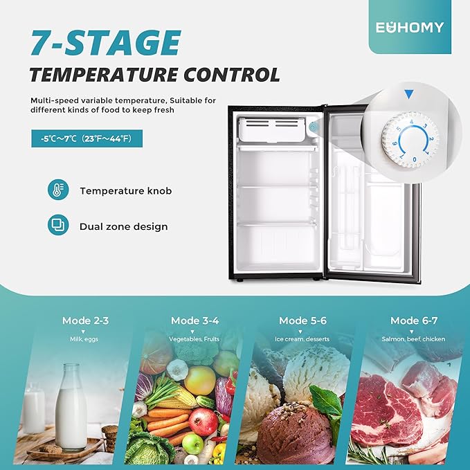 Mini-réfrigérateur EUHOMY 2025 avec congélateur compact. Porte simple