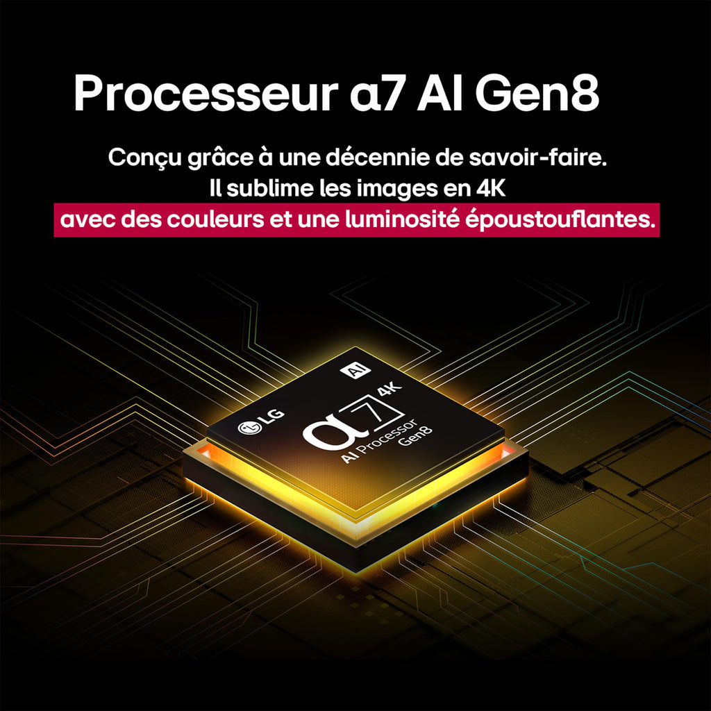 LG TV QNED AI 2025 | 55QNED8E | 55'' (139cm) | 4K UHD | HDR10 | webOS 25 | Télécommade AI Magic Remote | Alexa, Google Assistant | Netflix Disney+ CAN