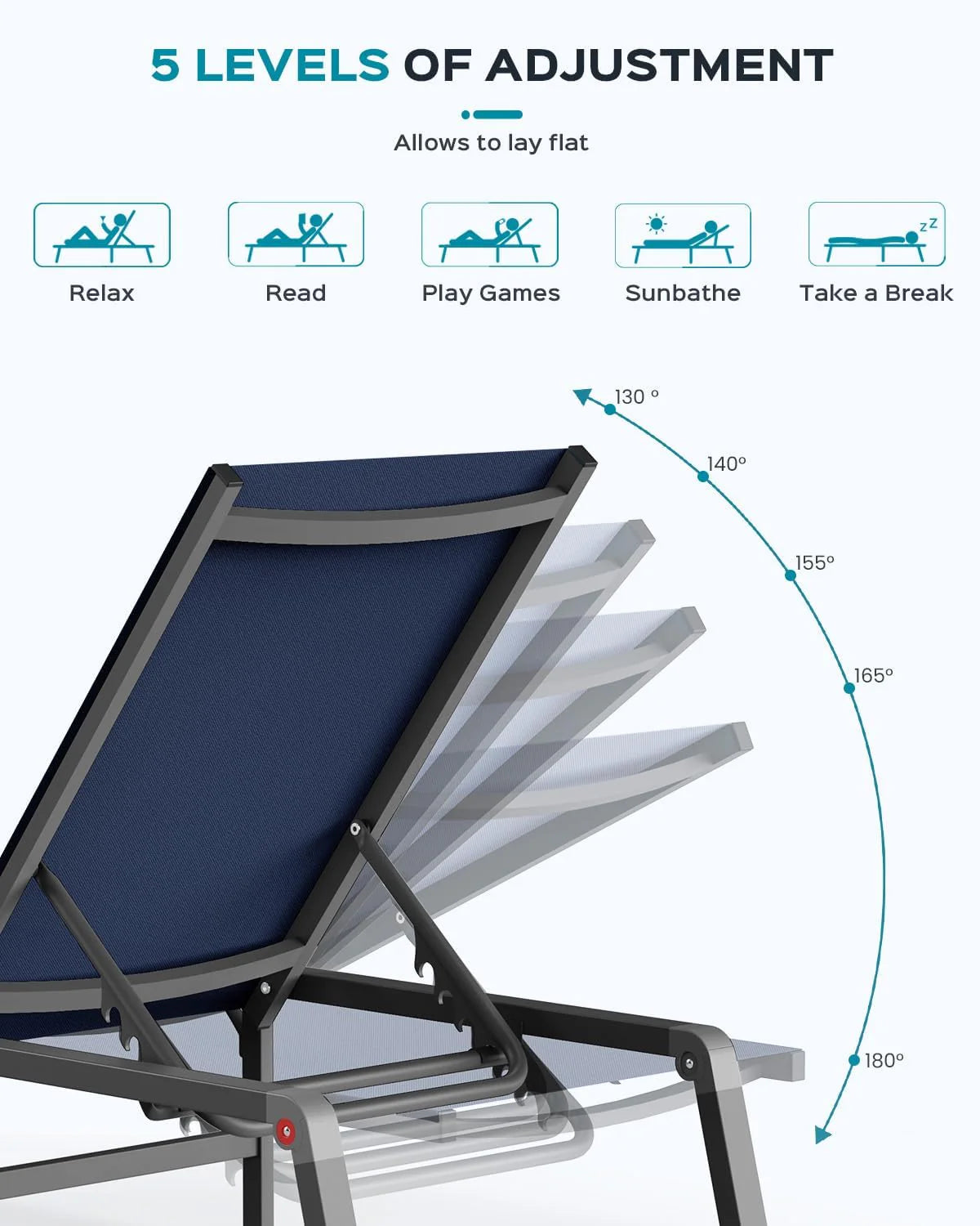 Chaise longue de jardin pliante en aluminium, sans montage, avec dossier réglable 5 positions, idéale pour terrasse, piscine et plage – Noir