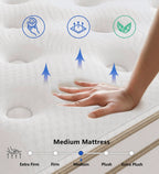 Matelas KOANTTI 2025 de 30 cm (12 pouces) en mousse à mémoire de forme. Fermeté moyenne.