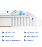 Matelas KOANTTI 2025 de 30 cm (12 pouces) en mousse à mémoire de forme. Fermeté moyenne.