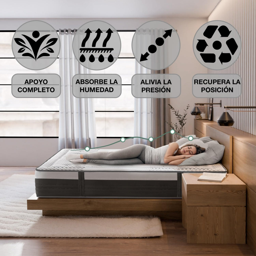 Matelas en mousse à mémoire de forme ferme T-ORMU Premium 150 x 190 cm Matelas en mousse à mémoire de forme Haute fermeté ± 29 cm Hauteur – Double – Respirant Anti-allergique Confortable Ergonomique Oeko-Tex