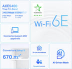 TP-Link Deco WiFi 6E Mesh AXE5400Mbps Deco XE75(3-pack)