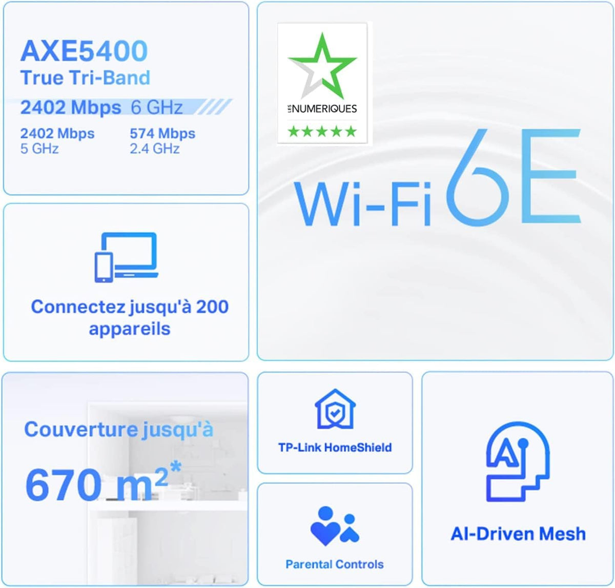 TP-Link Deco WiFi 6E Mesh AXE5400Mbps Deco XE75(3-pack)