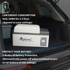 Alpicool C12 12L Cool Box 12 V Mini Fridge Electric Compressor Car Fridge Camping Freezer Box Small Portable for Car, Truck, Boat, RV with USB Connection